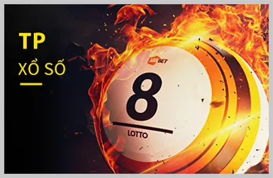 Biểu đồ tiến trình cấp độ VIP
